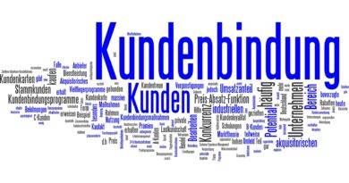 Wortwolke zum Thema Kundenbindung | Postkartenständer