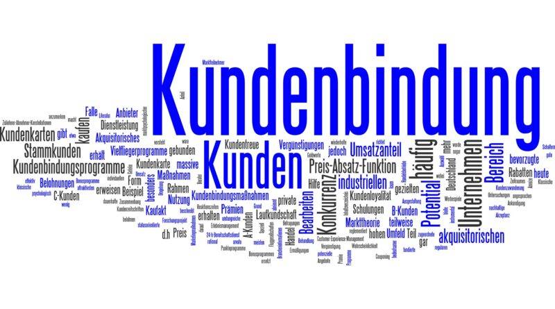 Wortwolke zum Thema Kundenbindung | Postkartenständer